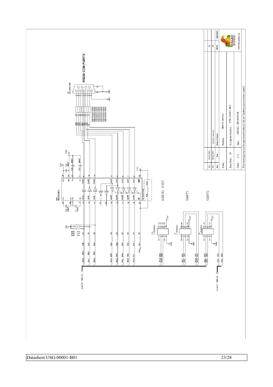 Rainbow Electronics SBC35-A9260-C12 User Manual | Page 23 / 28