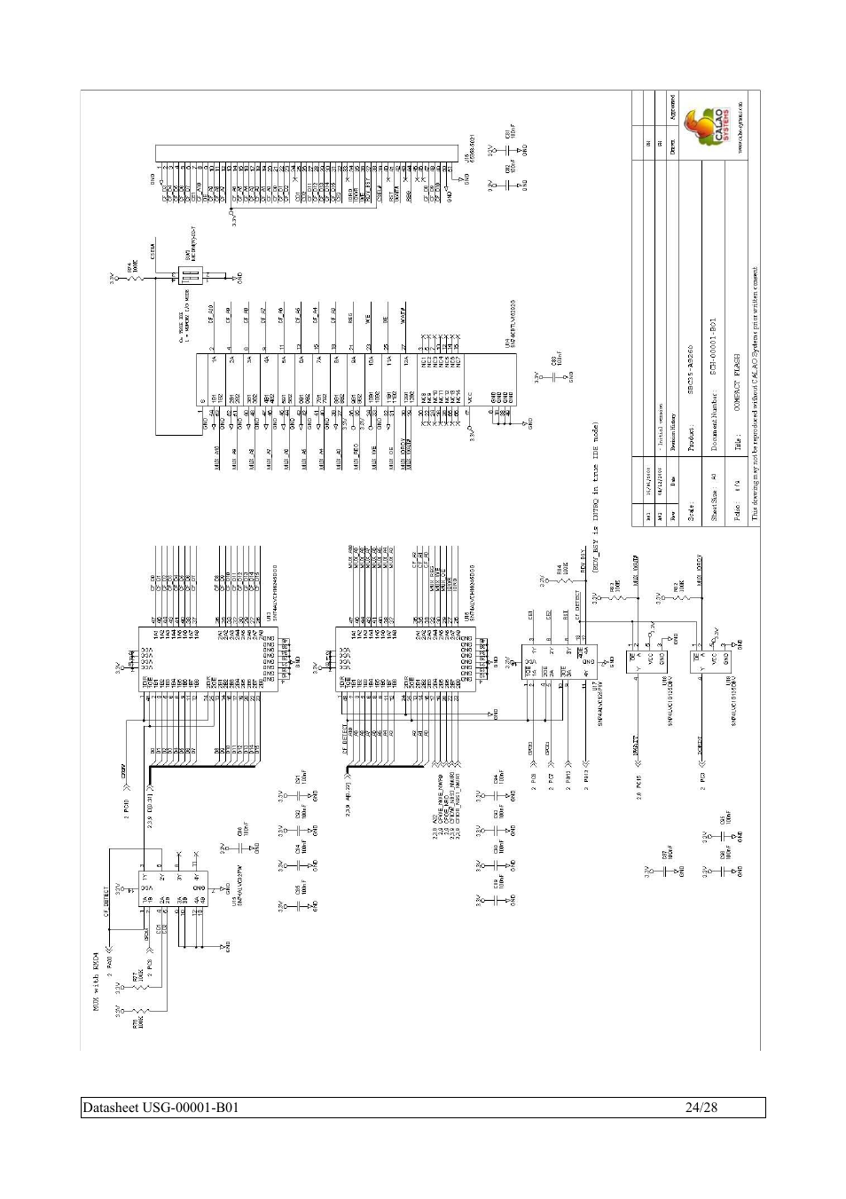 Rainbow Electronics SBC35-A9260-C12 User Manual | Page 24 / 28
