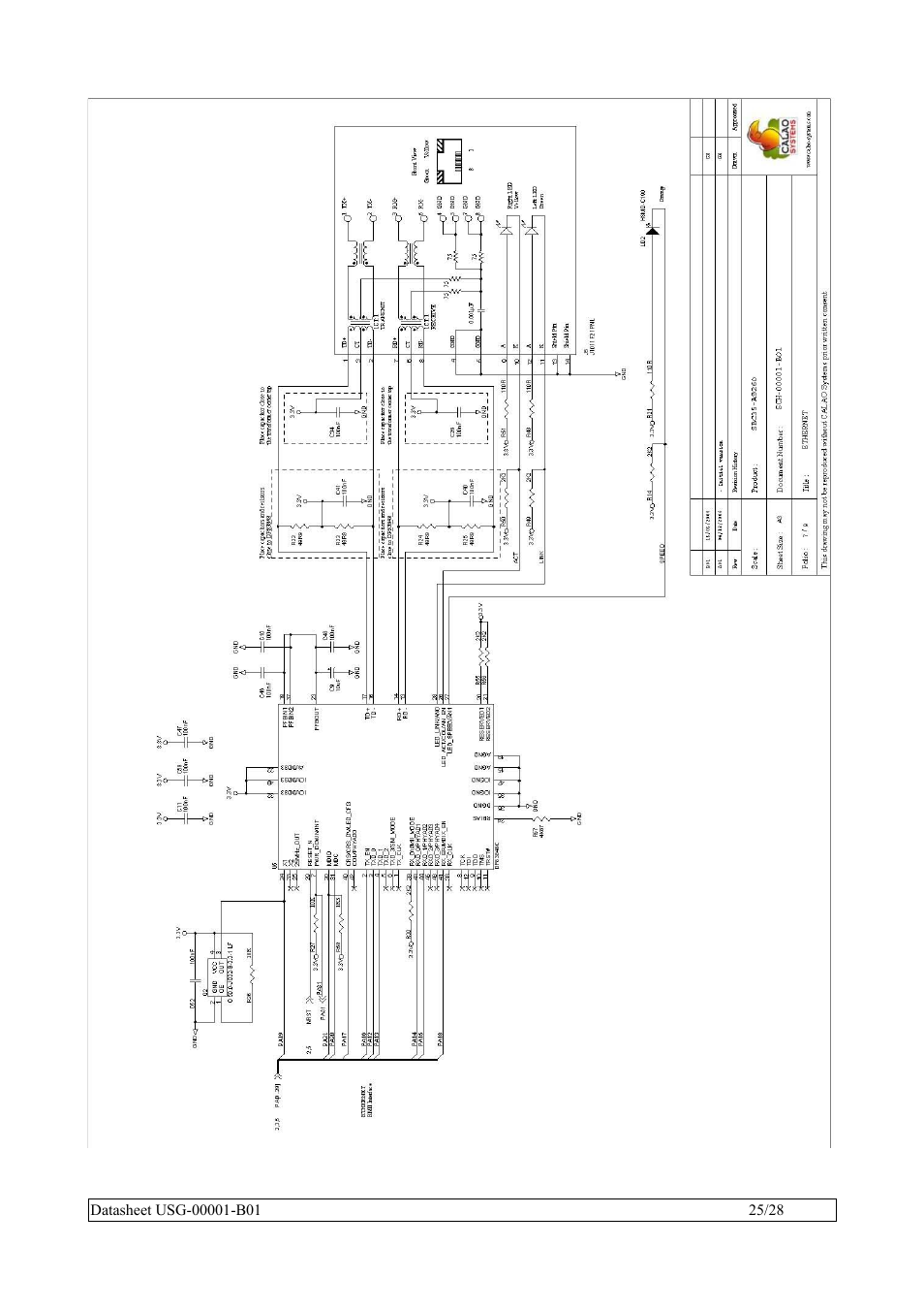 Rainbow Electronics SBC35-A9260-C12 User Manual | Page 25 / 28