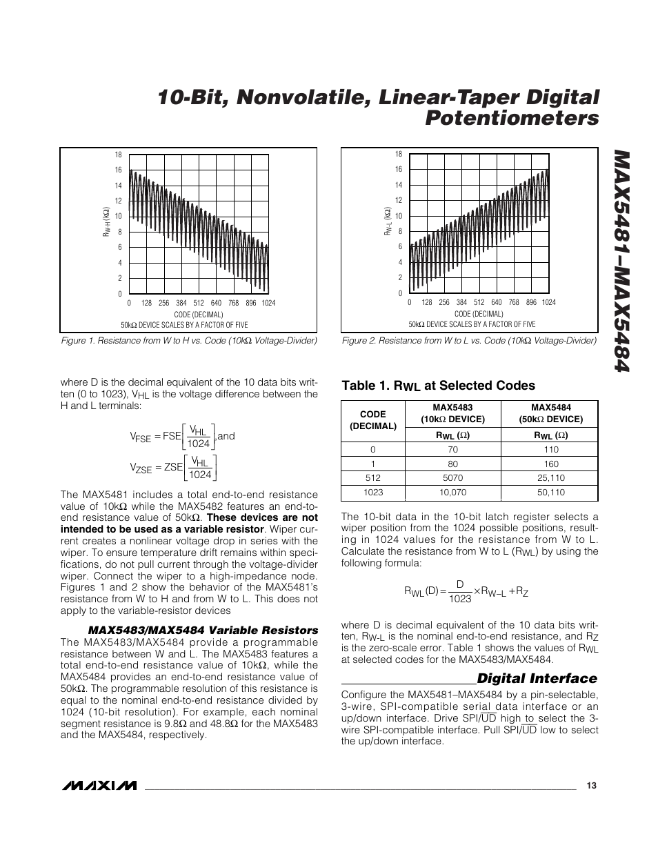 Digital interface, Table 1. r, At selected codes | Rainbow Electronics MAX5484 User Manual | Page 13 / 21