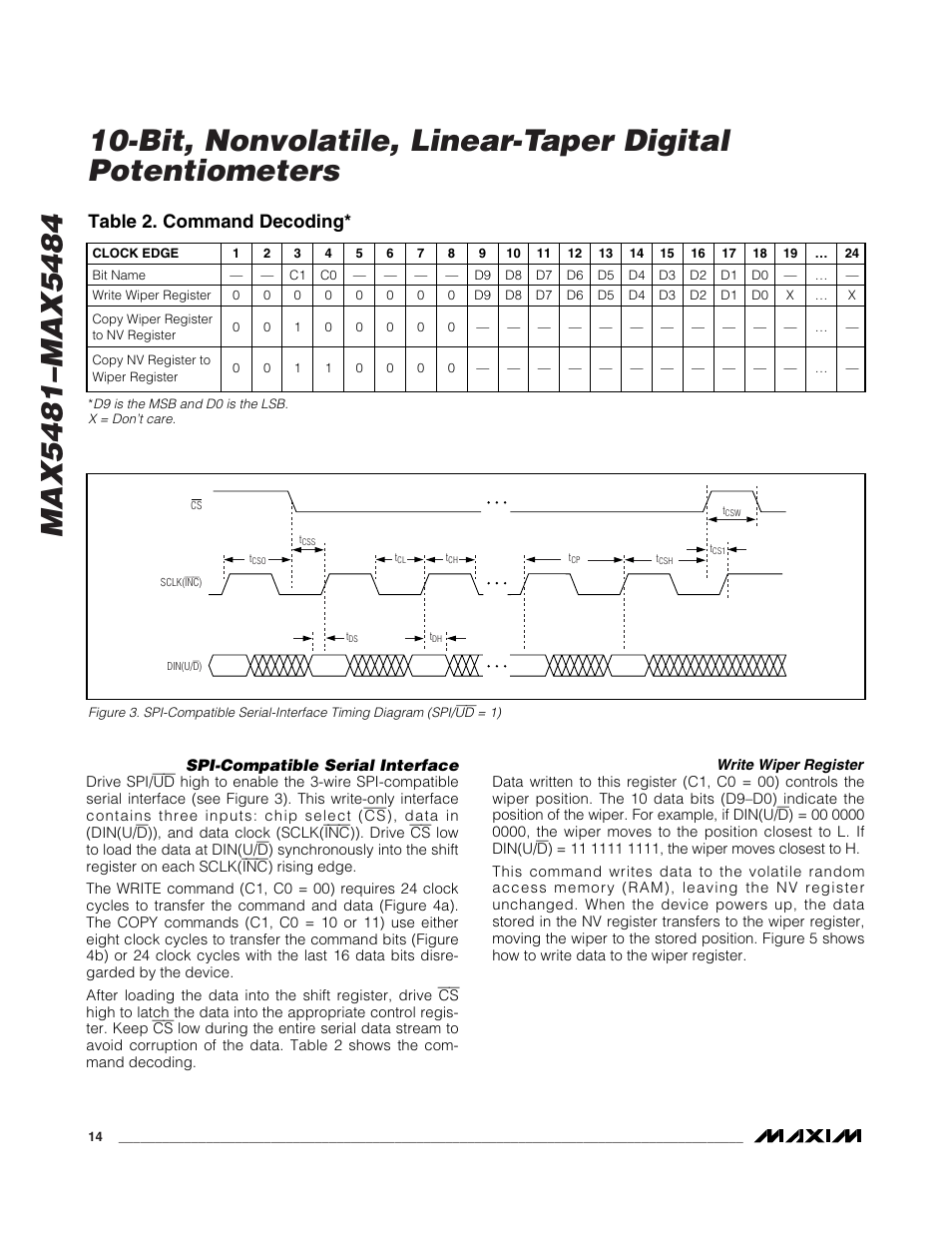 Table 2. command decoding | Rainbow Electronics MAX5484 User Manual | Page 14 / 21