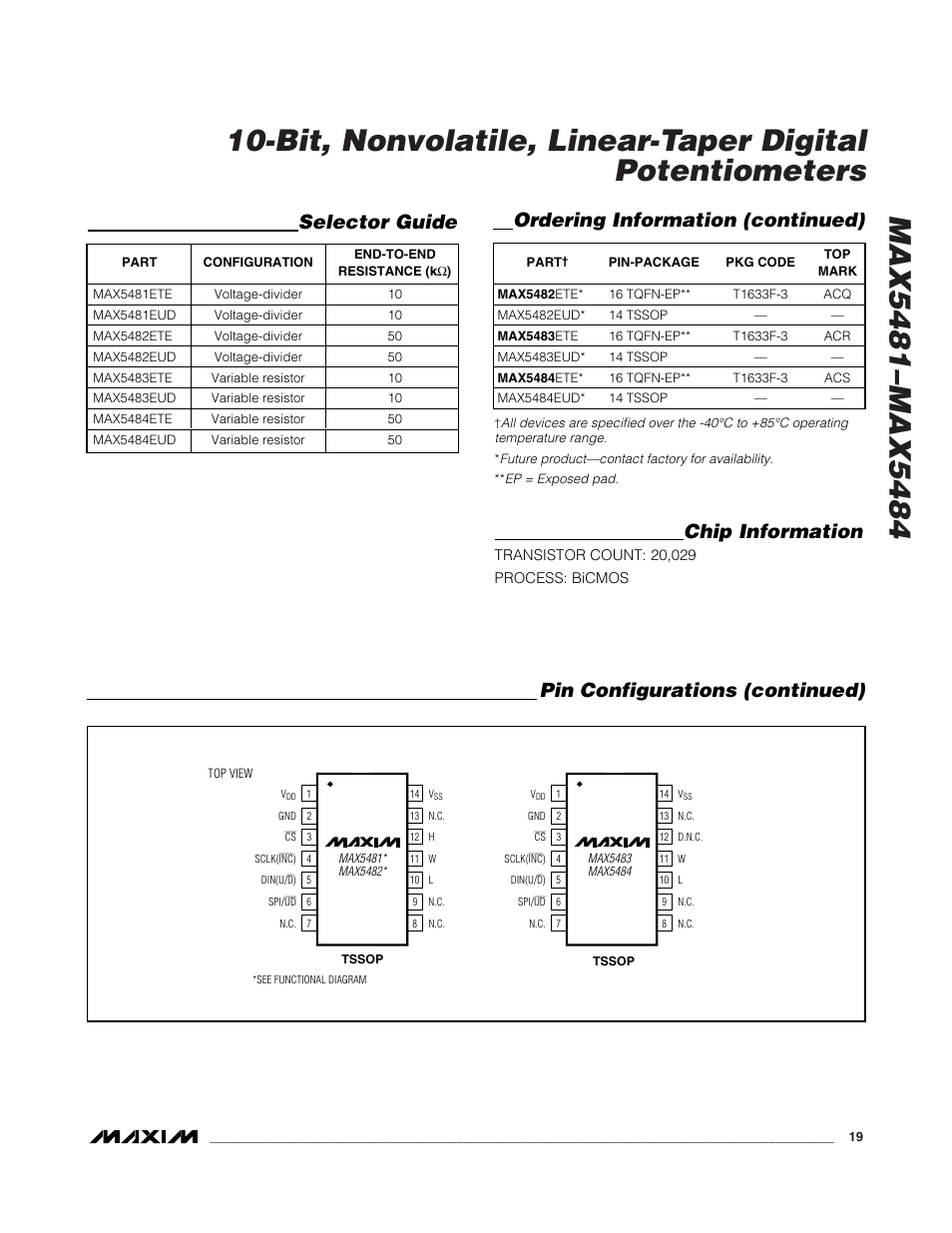 Chip information, Selector guide | Rainbow Electronics MAX5484 User Manual | Page 19 / 21