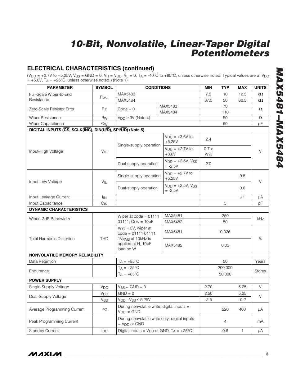 Electrical characteristics (continued) | Rainbow Electronics MAX5484 User Manual | Page 3 / 21