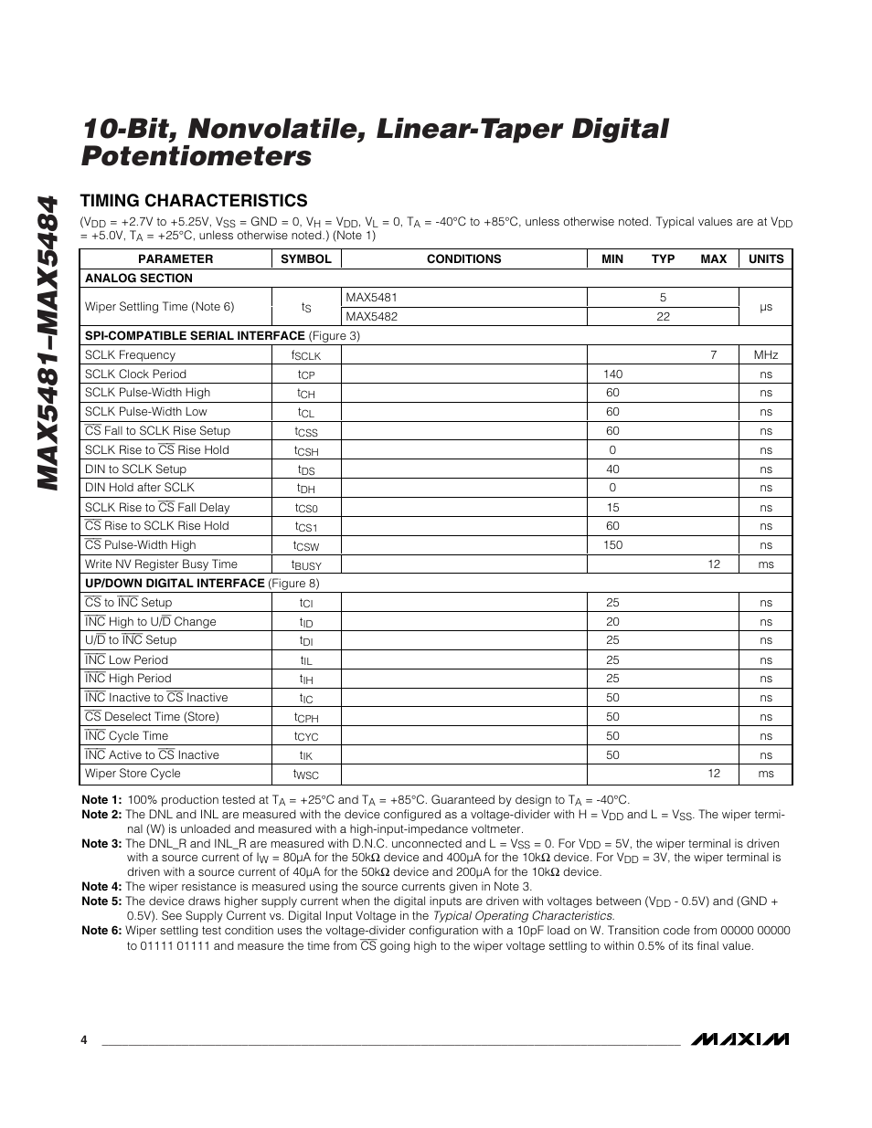 Timing characteristics | Rainbow Electronics MAX5484 User Manual | Page 4 / 21