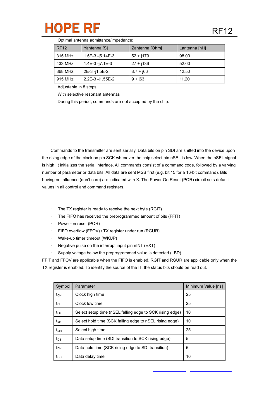 Control interface, Rf12, Timing specification | Rainbow Electronics RF12 User Manual | Page 12 / 31