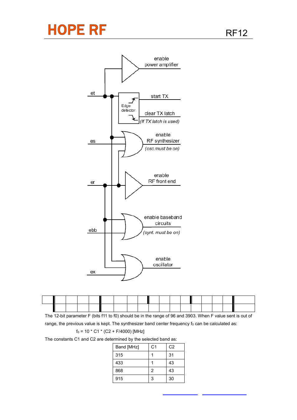 Rf12, Logic connections between power control bits | Rainbow Electronics RF12 User Manual | Page 15 / 31