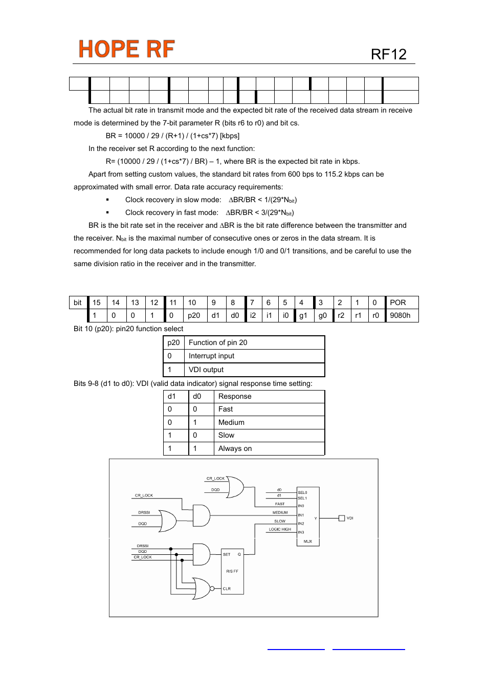 Rf12 | Rainbow Electronics RF12 User Manual | Page 16 / 31