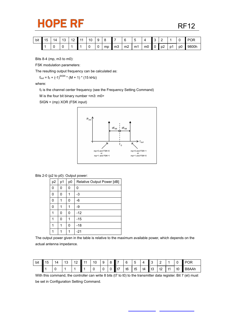 Rf12 | Rainbow Electronics RF12 User Manual | Page 21 / 31