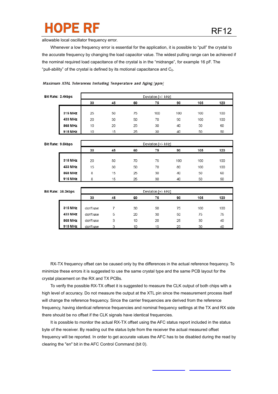 Rx-tx alignment procedures, Rf12 | Rainbow Electronics RF12 User Manual | Page 26 / 31