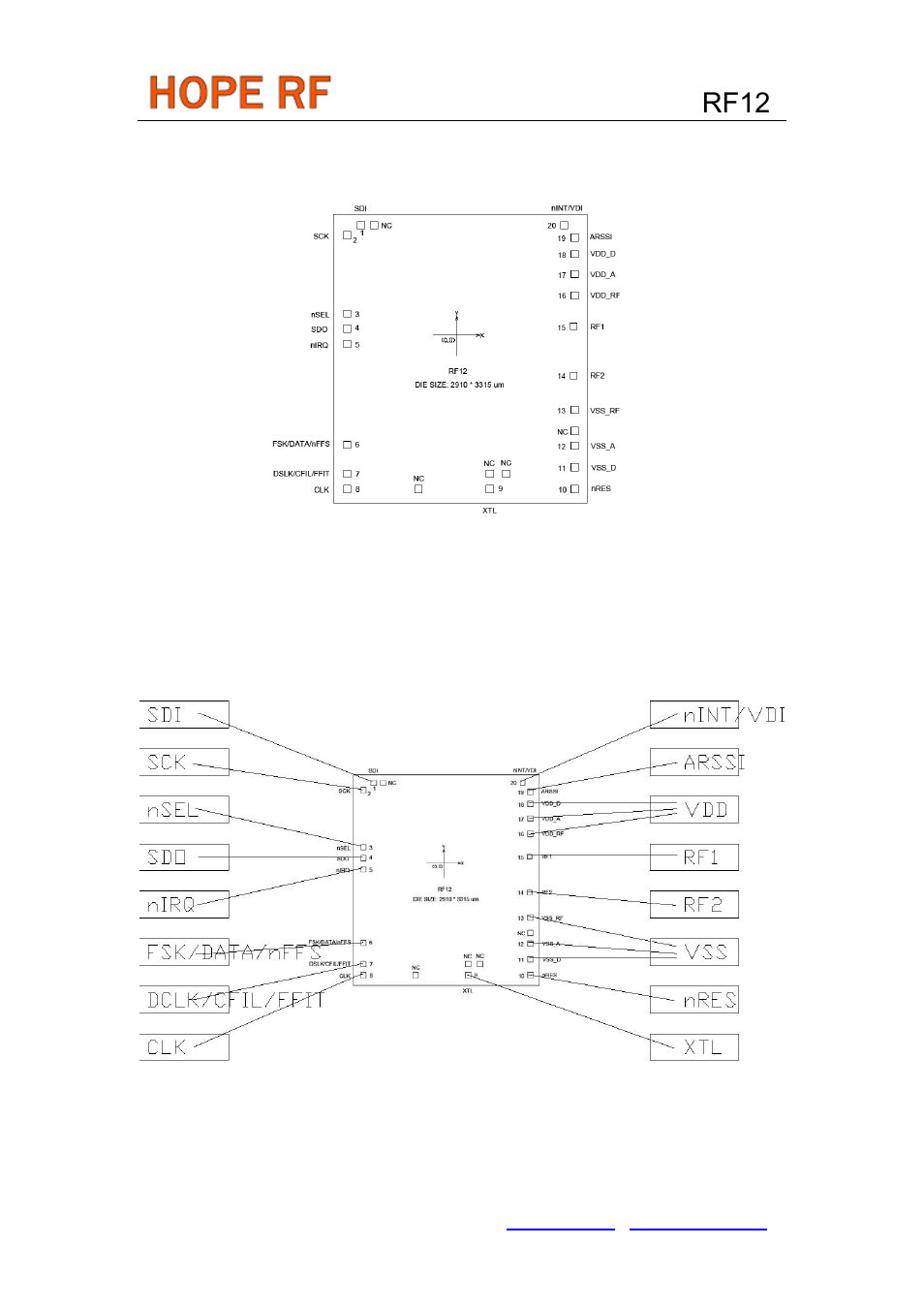 Rf12 bonding diagram, Rf12 | Rainbow Electronics RF12 User Manual | Page 30 / 31