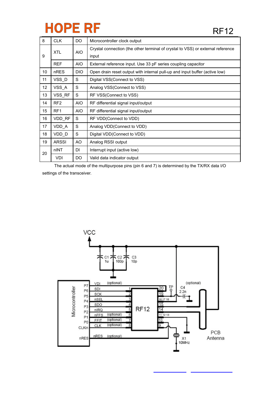 Typical application, Rf12 | Rainbow Electronics RF12 User Manual | Page 7 / 31