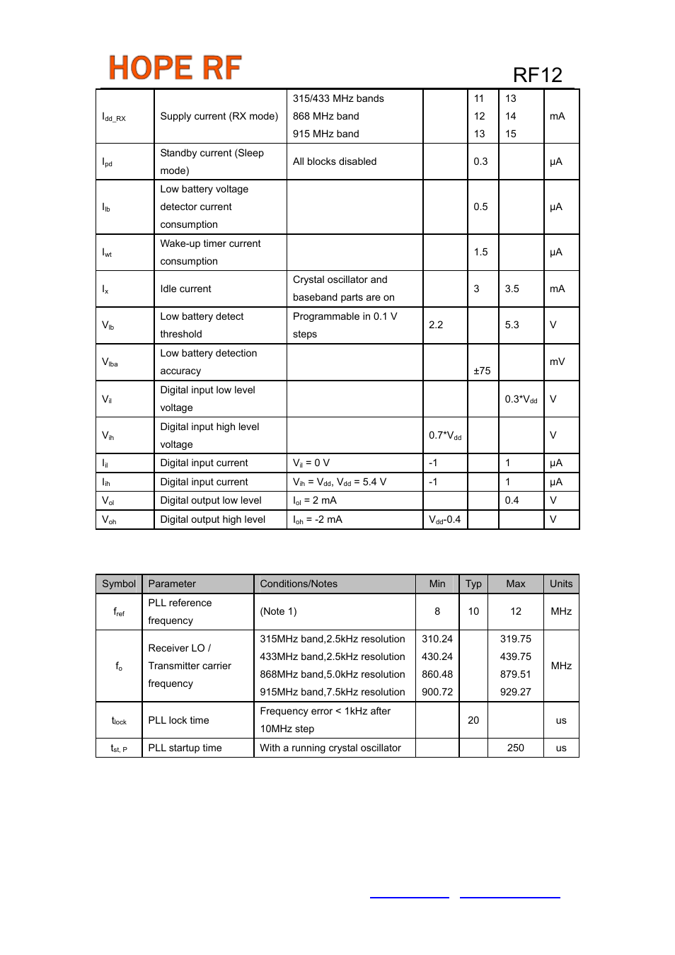 Rf12, Ac characteristics (pll parameters) | Rainbow Electronics RF12 User Manual | Page 9 / 31