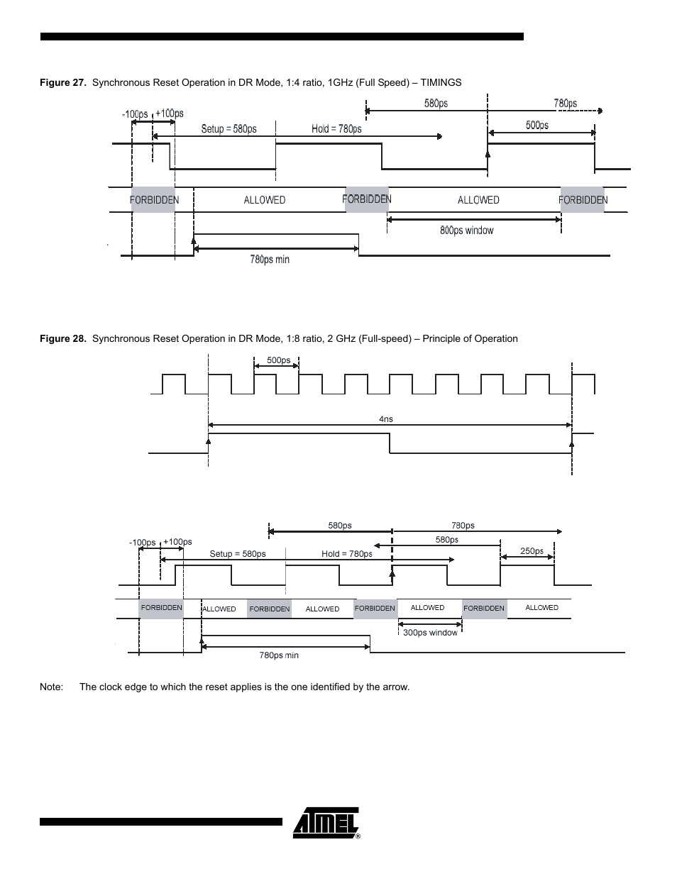 Rainbow Electronics TS81102G0 User Manual | Page 35 / 38