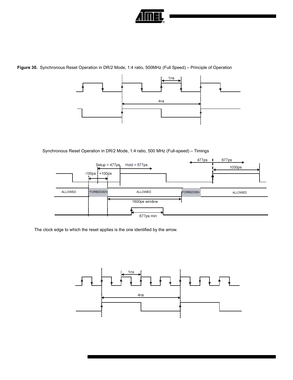 Rainbow Electronics TS81102G0 User Manual | Page 36 / 38
