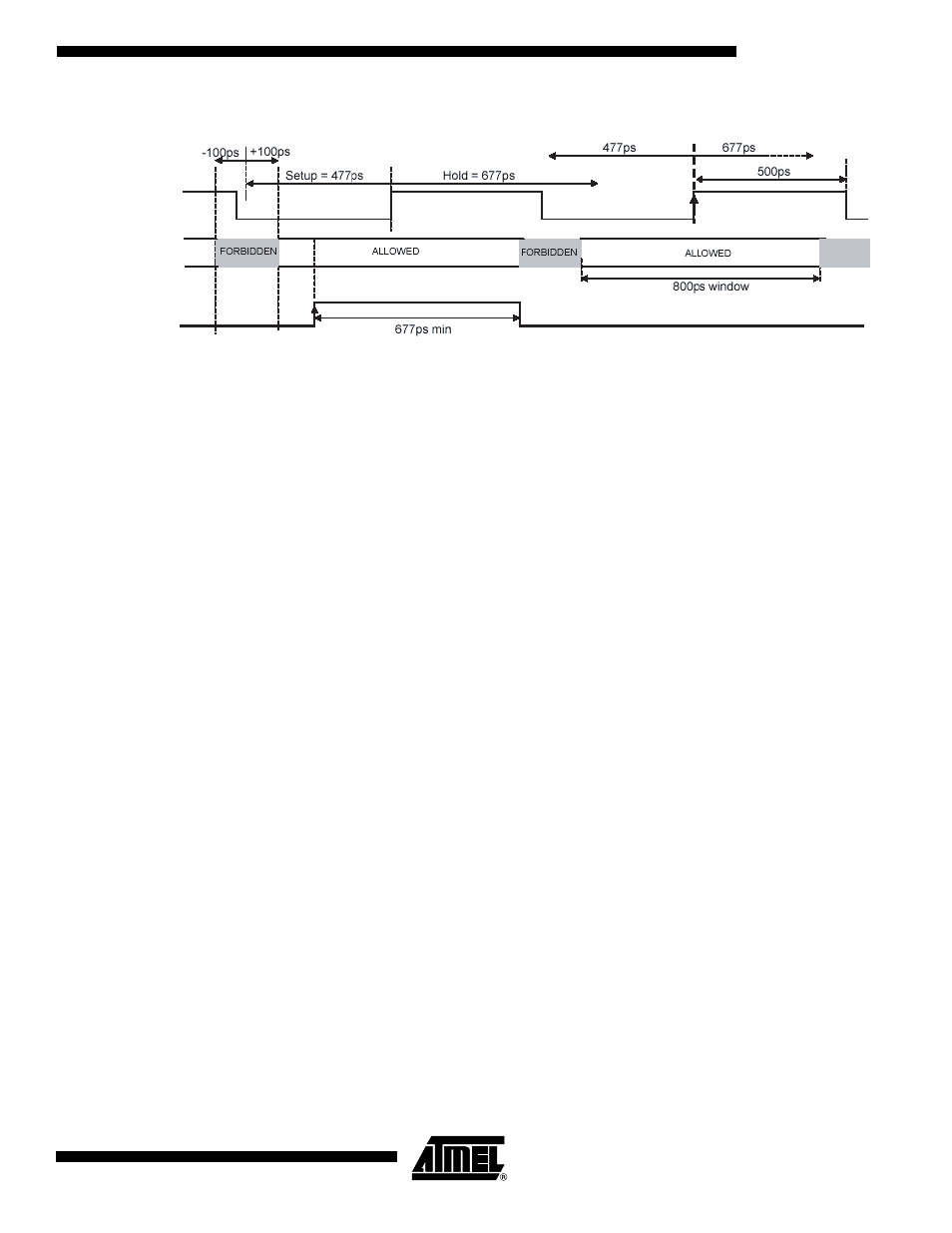 Rainbow Electronics TS81102G0 User Manual | Page 37 / 38