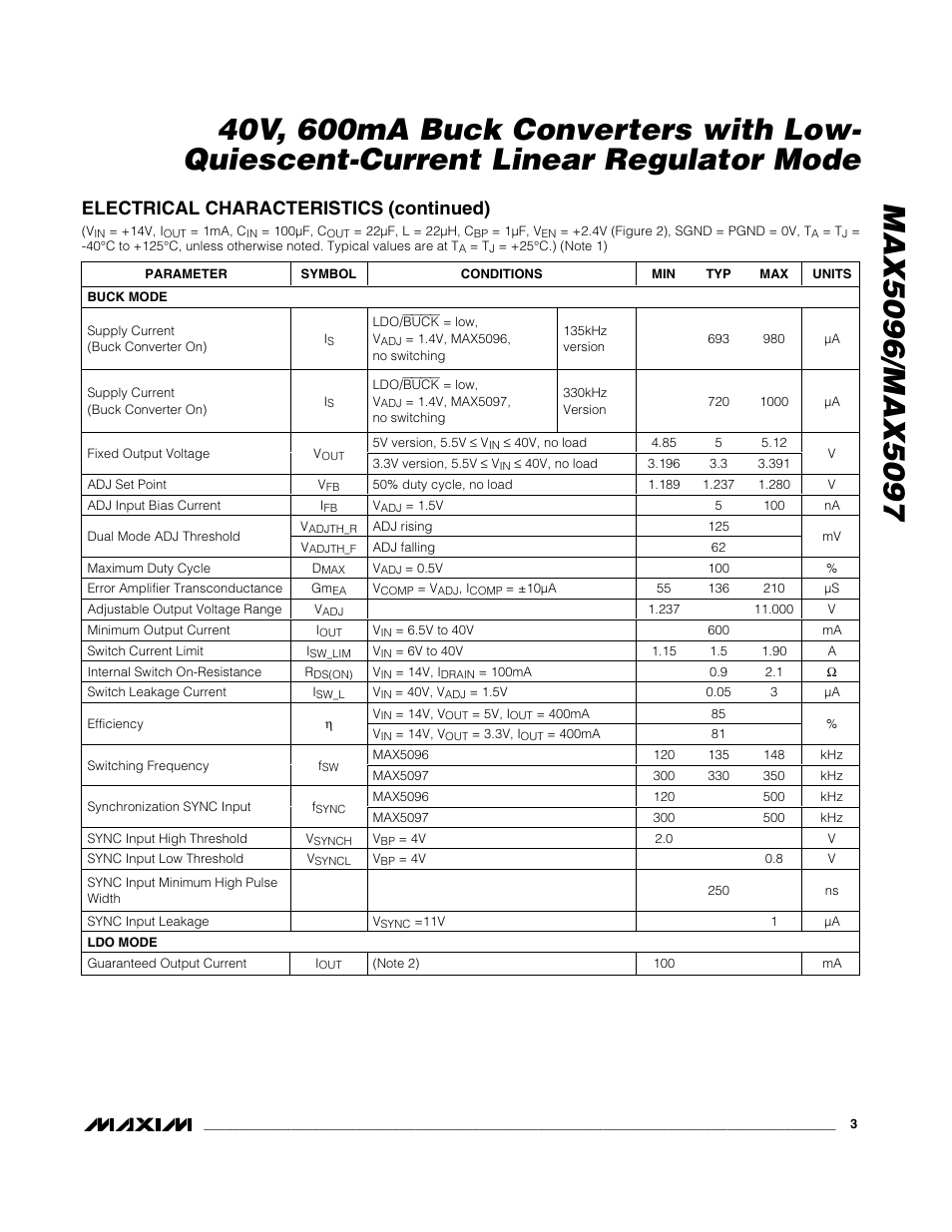 Electrical characteristics (continued) | Rainbow Electronics MAX5097 User Manual | Page 3 / 20
