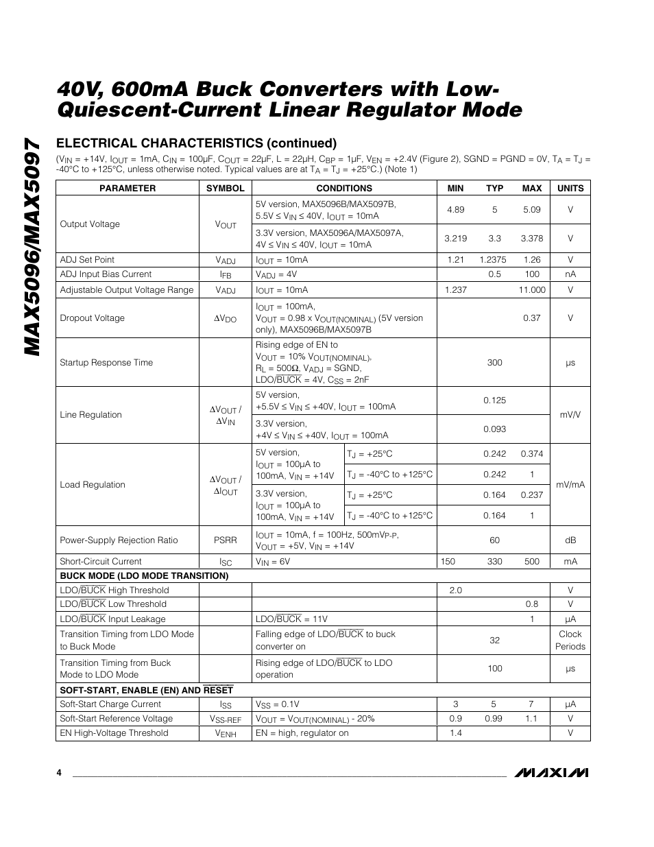 Electrical characteristics (continued) | Rainbow Electronics MAX5097 User Manual | Page 4 / 20