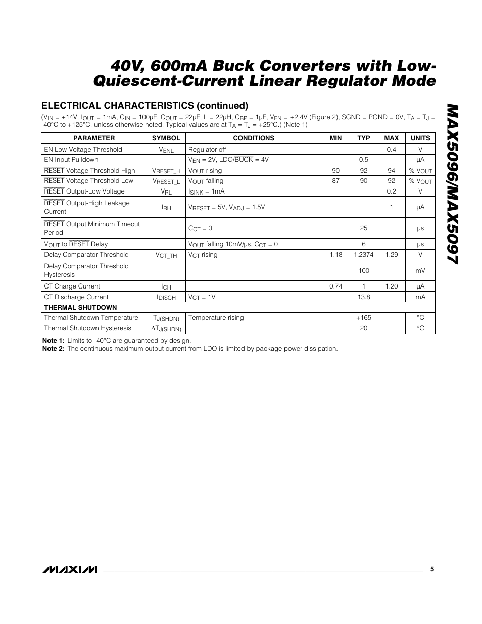 Electrical characteristics (continued) | Rainbow Electronics MAX5097 User Manual | Page 5 / 20