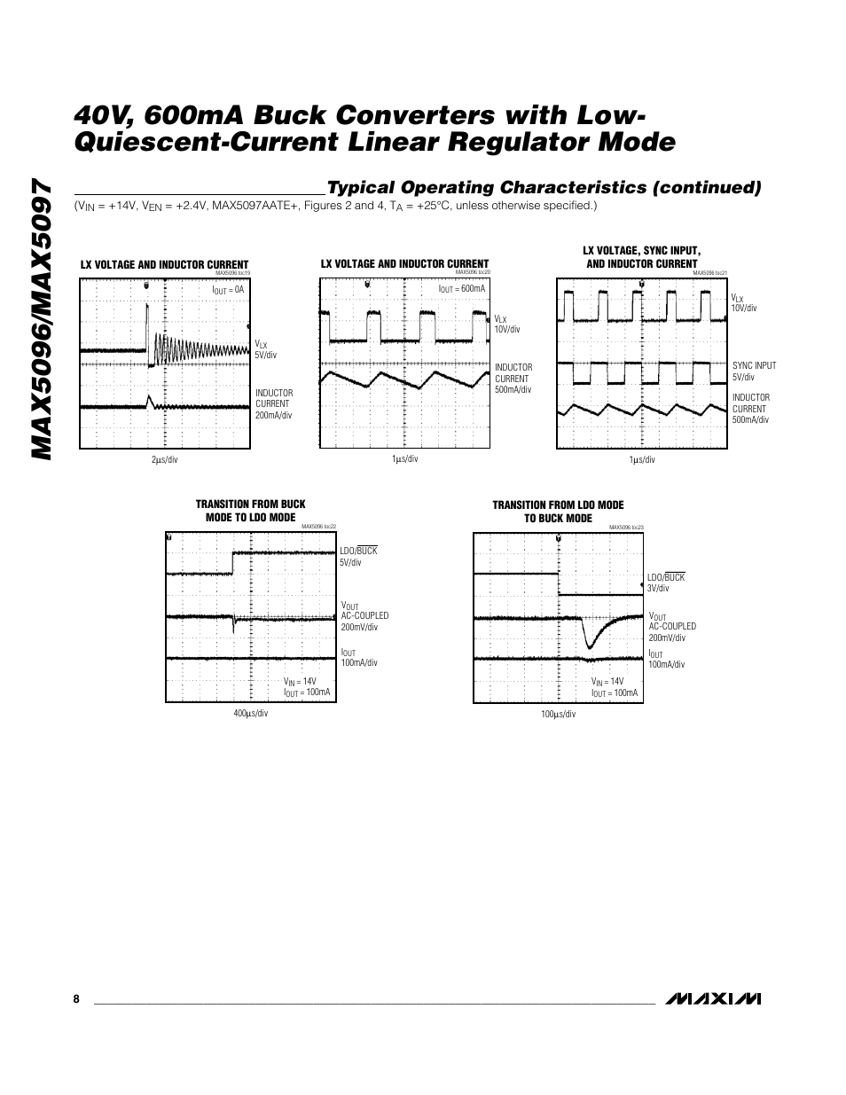 Typical operating characteristics (continued) | Rainbow Electronics MAX5097 User Manual | Page 8 / 20