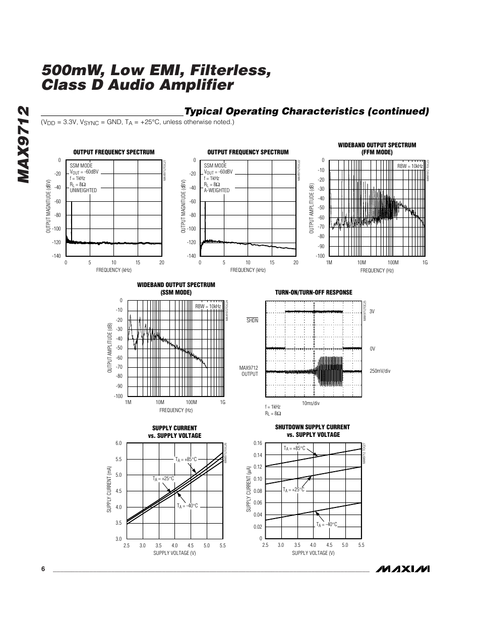 Typical operating characteristics (continued) | Rainbow Electronics MAX9712 User Manual | Page 6 / 18