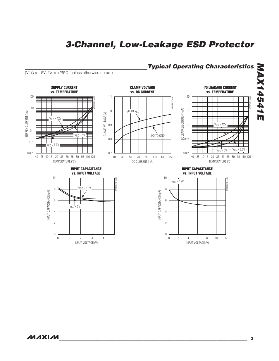 Typical operating characteristics | Rainbow Electronics MAX14541Е User Manual | Page 3 / 8