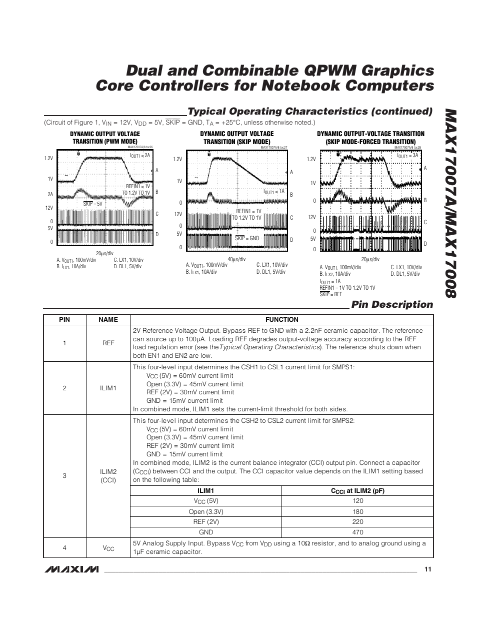 Rainbow Electronics MAX17008 User Manual | Page 11 / 36