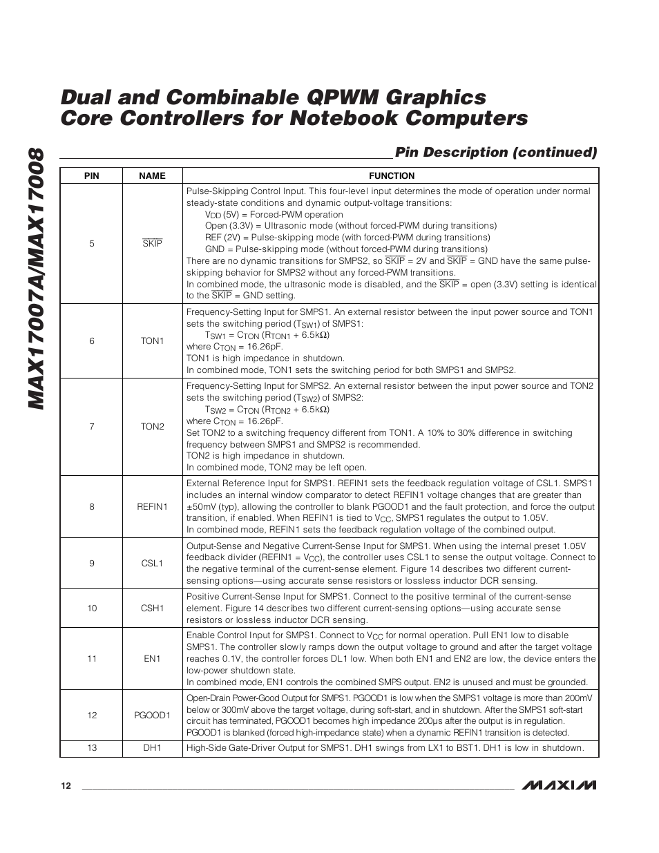 Pin description (continued) | Rainbow Electronics MAX17008 User Manual | Page 12 / 36