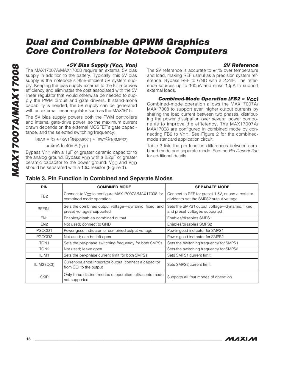 Rainbow Electronics MAX17008 User Manual | Page 18 / 36
