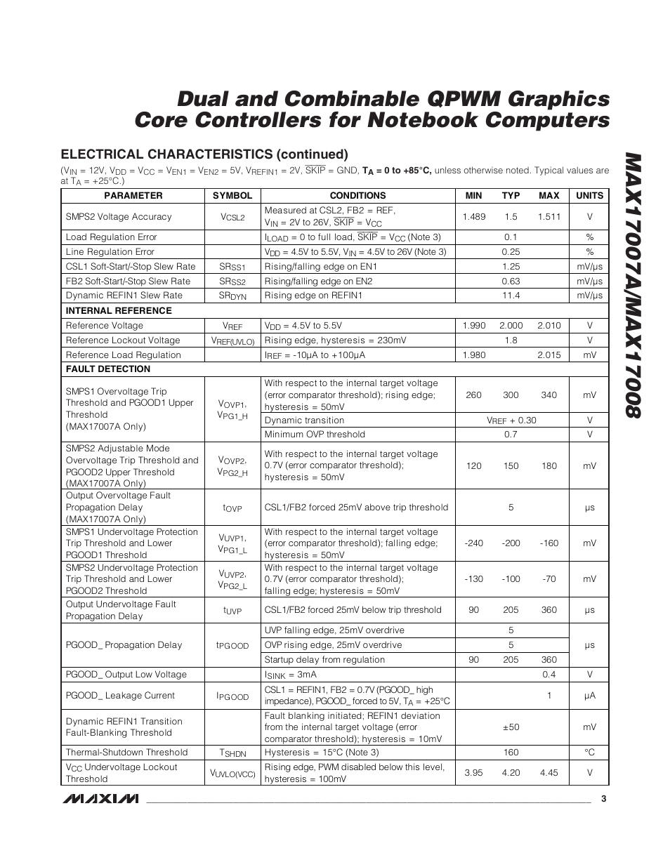 Electrical characteristics (continued) | Rainbow Electronics MAX17008 User Manual | Page 3 / 36