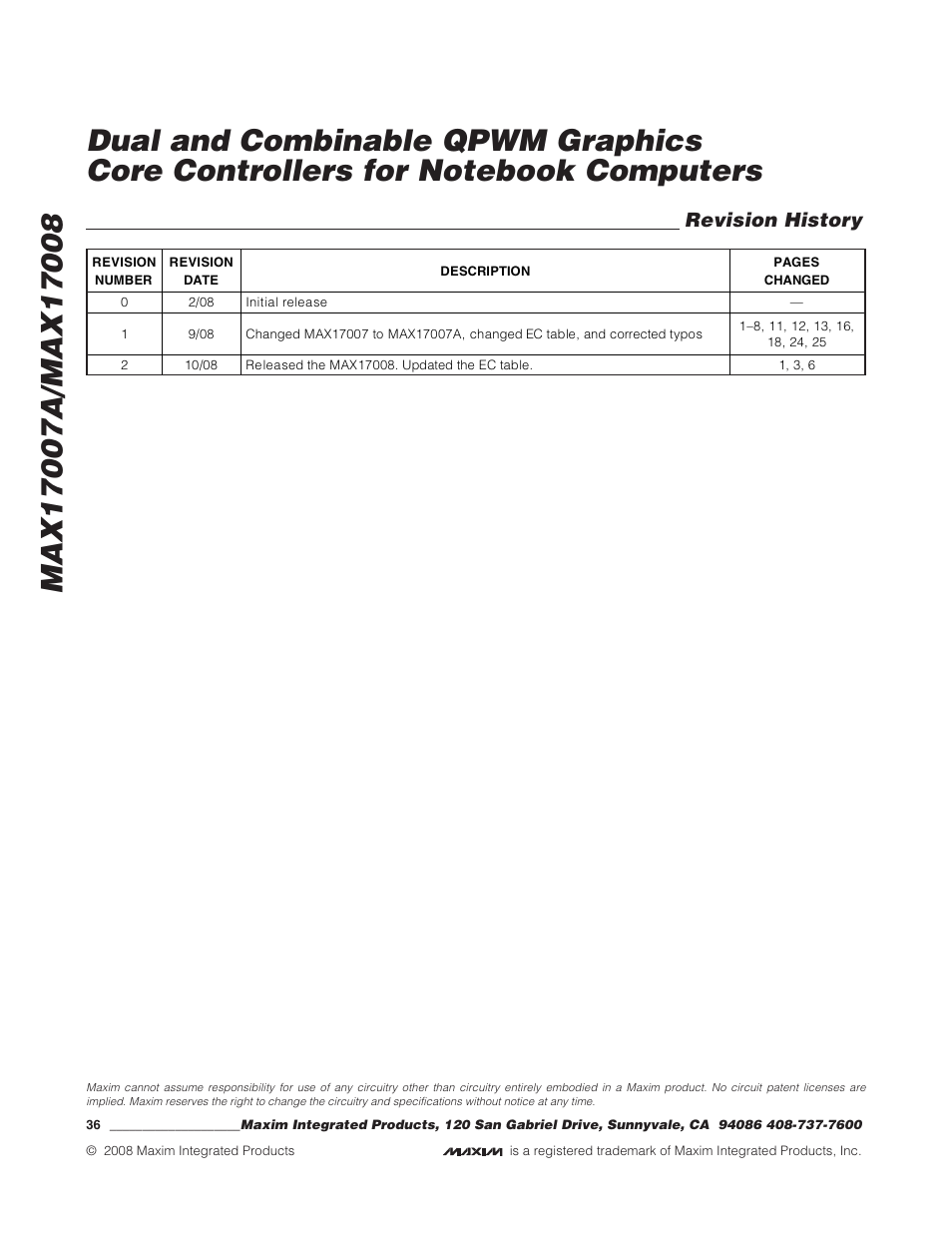 Revision history | Rainbow Electronics MAX17008 User Manual | Page 36 / 36