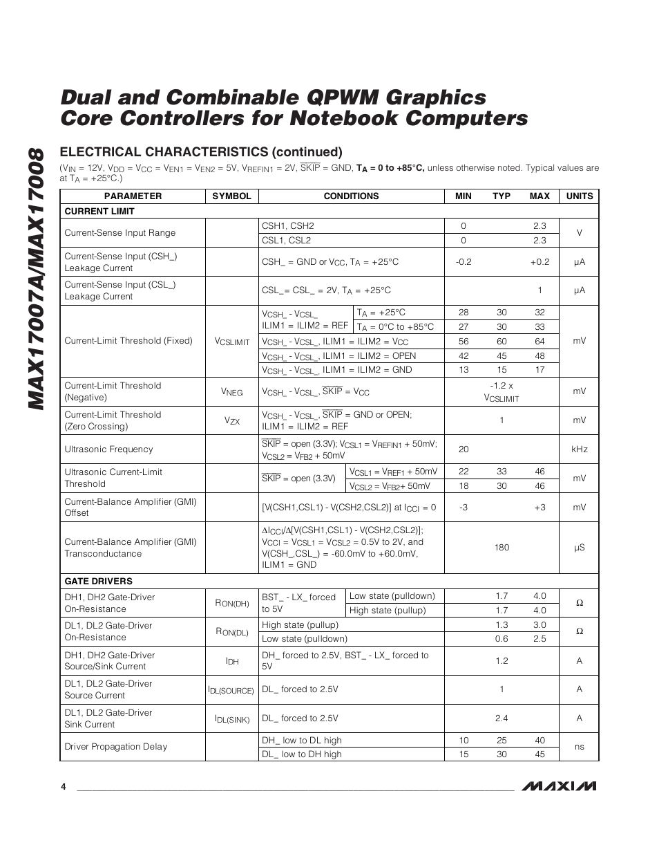 Electrical characteristics (continued) | Rainbow Electronics MAX17008 User Manual | Page 4 / 36