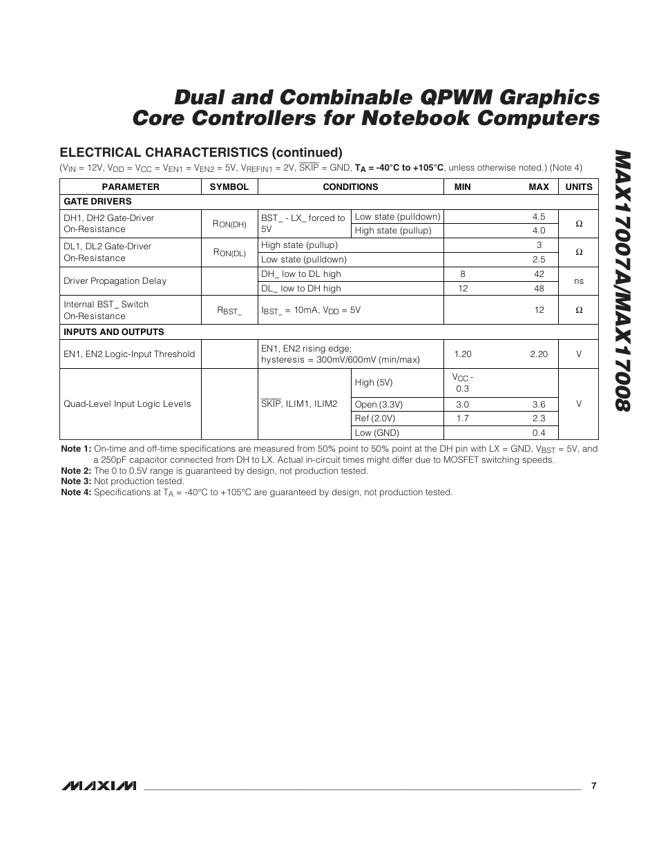 Electrical characteristics (continued) | Rainbow Electronics MAX17008 User Manual | Page 7 / 36