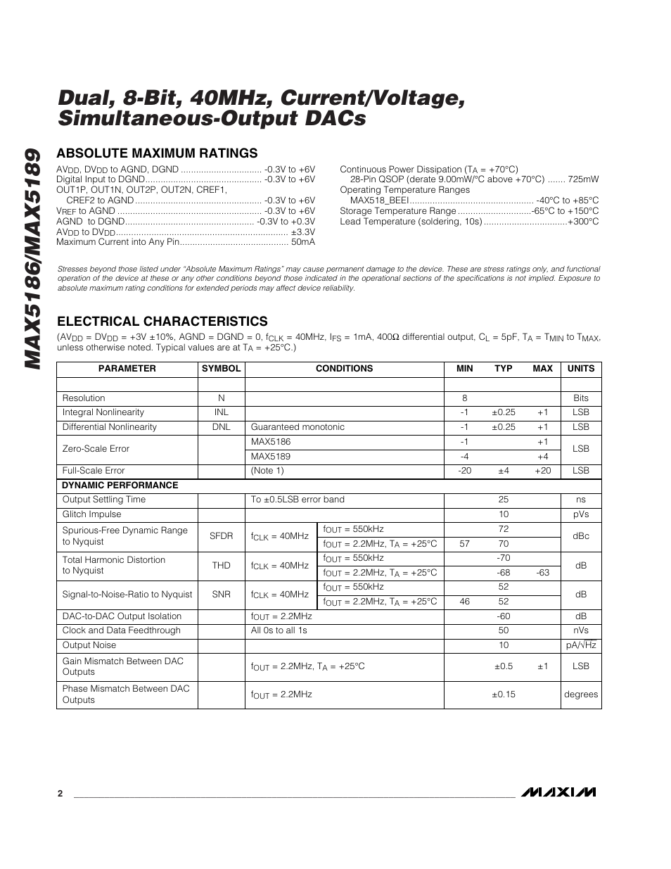 Rainbow Electronics MAX5189 User Manual | Page 2 / 15