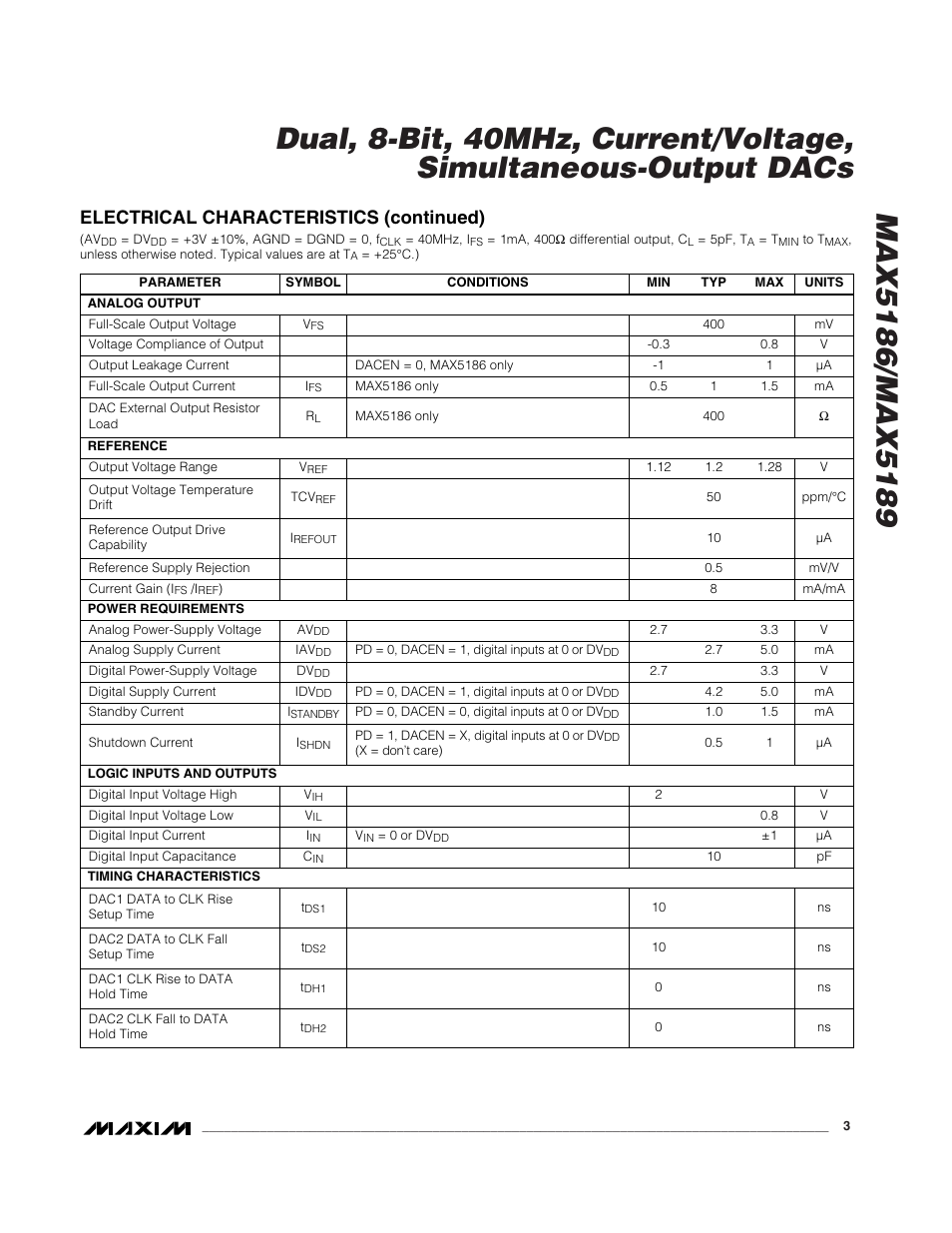 Electrical characteristics (continued) | Rainbow Electronics MAX5189 User Manual | Page 3 / 15