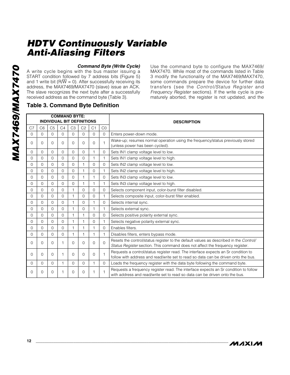 Table 3. command byte definition | Rainbow Electronics MAX7470 User Manual | Page 12 / 17