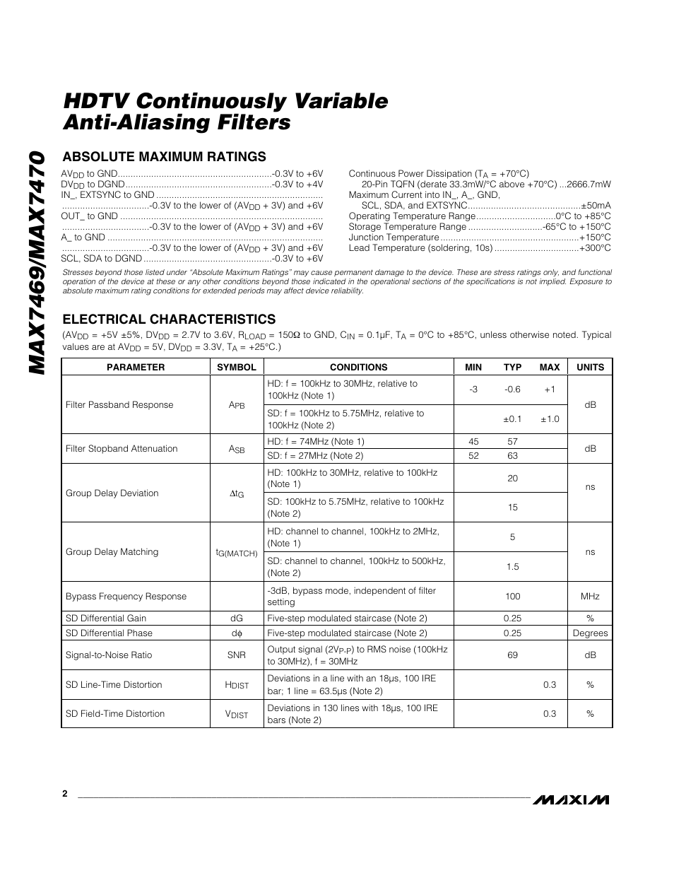 Rainbow Electronics MAX7470 User Manual | Page 2 / 17