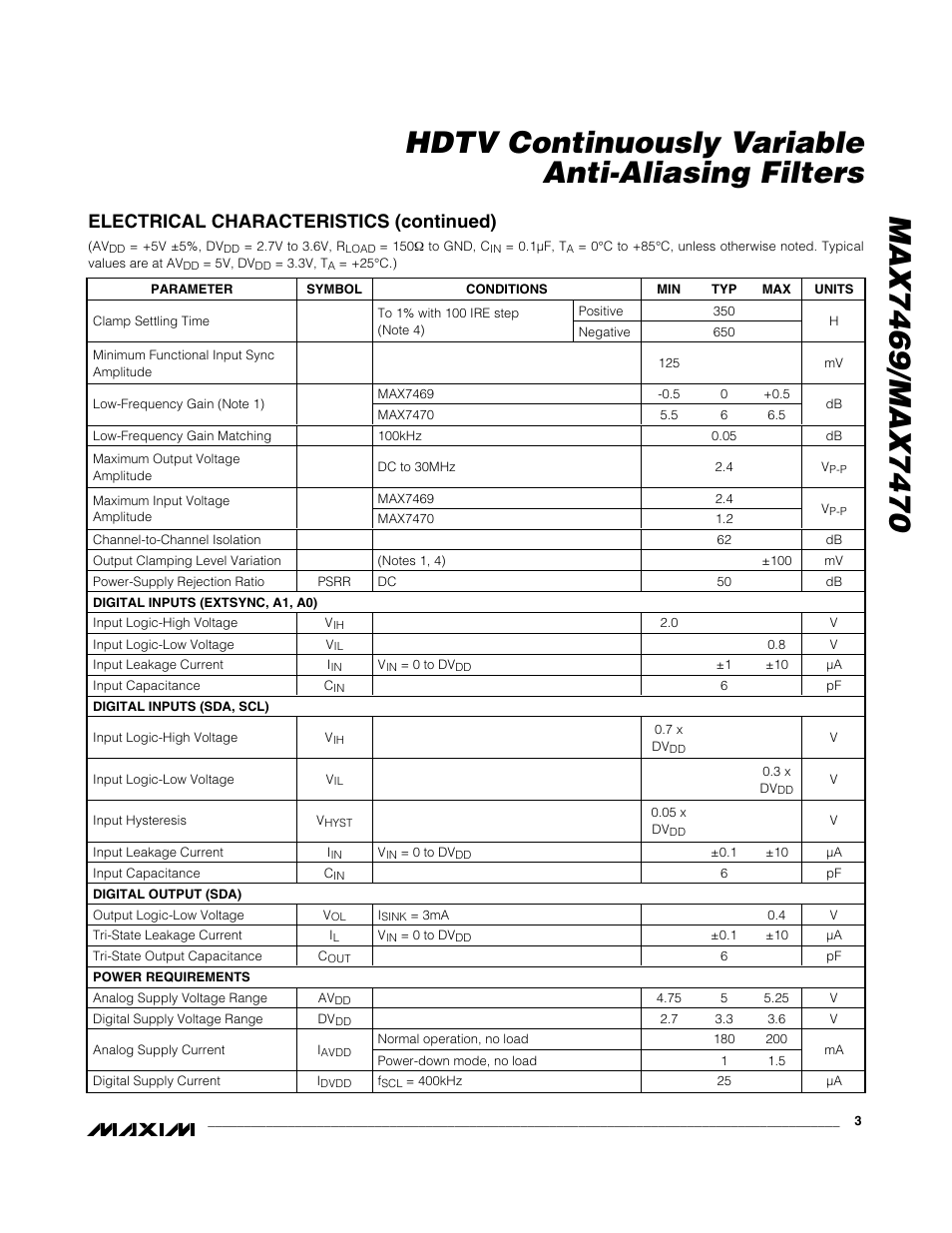 Electrical characteristics (continued) | Rainbow Electronics MAX7470 User Manual | Page 3 / 17