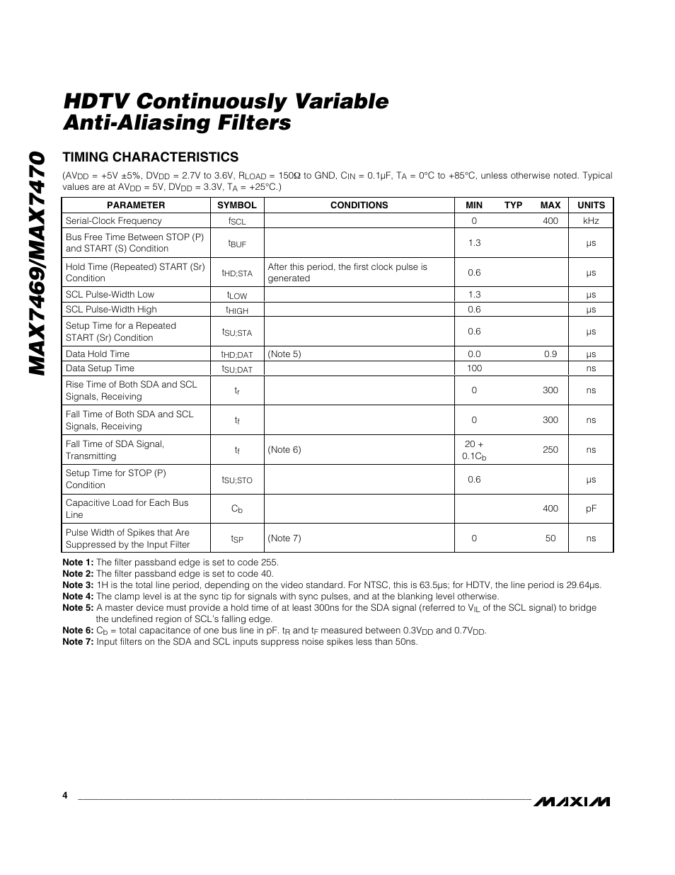 Timing characteristics | Rainbow Electronics MAX7470 User Manual | Page 4 / 17