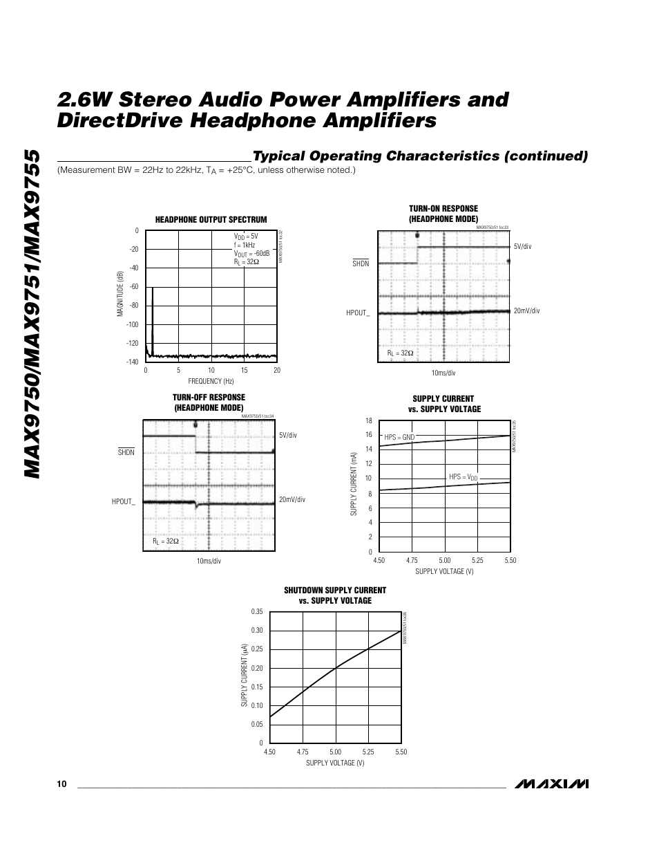 Typical operating characteristics (continued) | Rainbow Electronics MAX9755 User Manual | Page 10 / 31