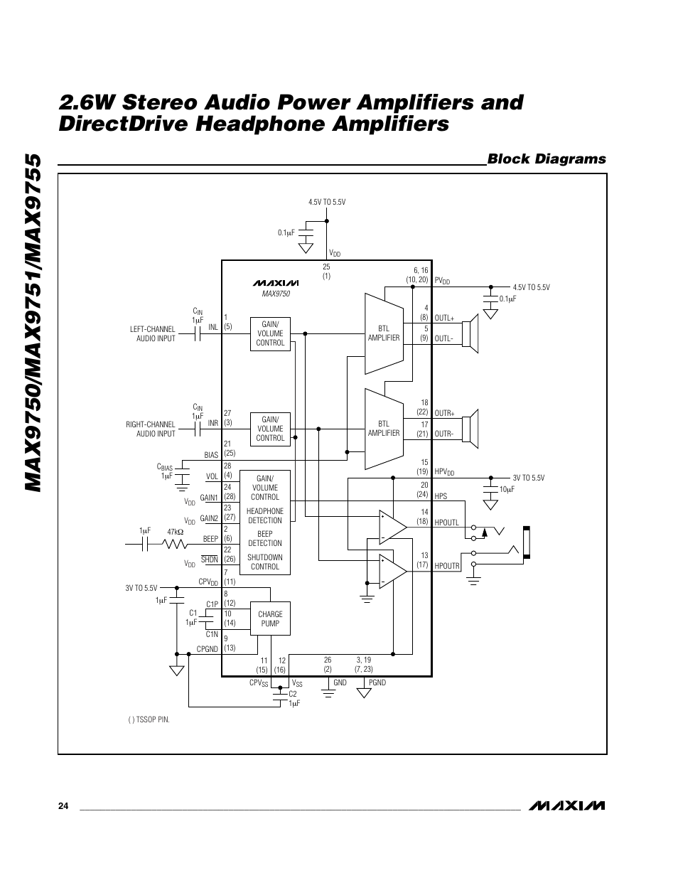 Block diagrams | Rainbow Electronics MAX9755 User Manual | Page 24 / 31