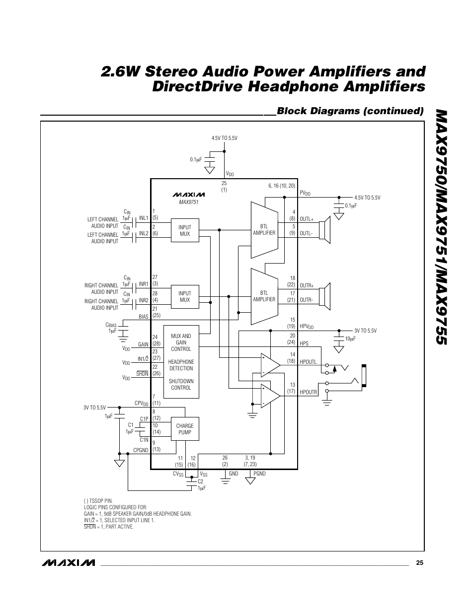 Block diagrams (continued) | Rainbow Electronics MAX9755 User Manual | Page 25 / 31