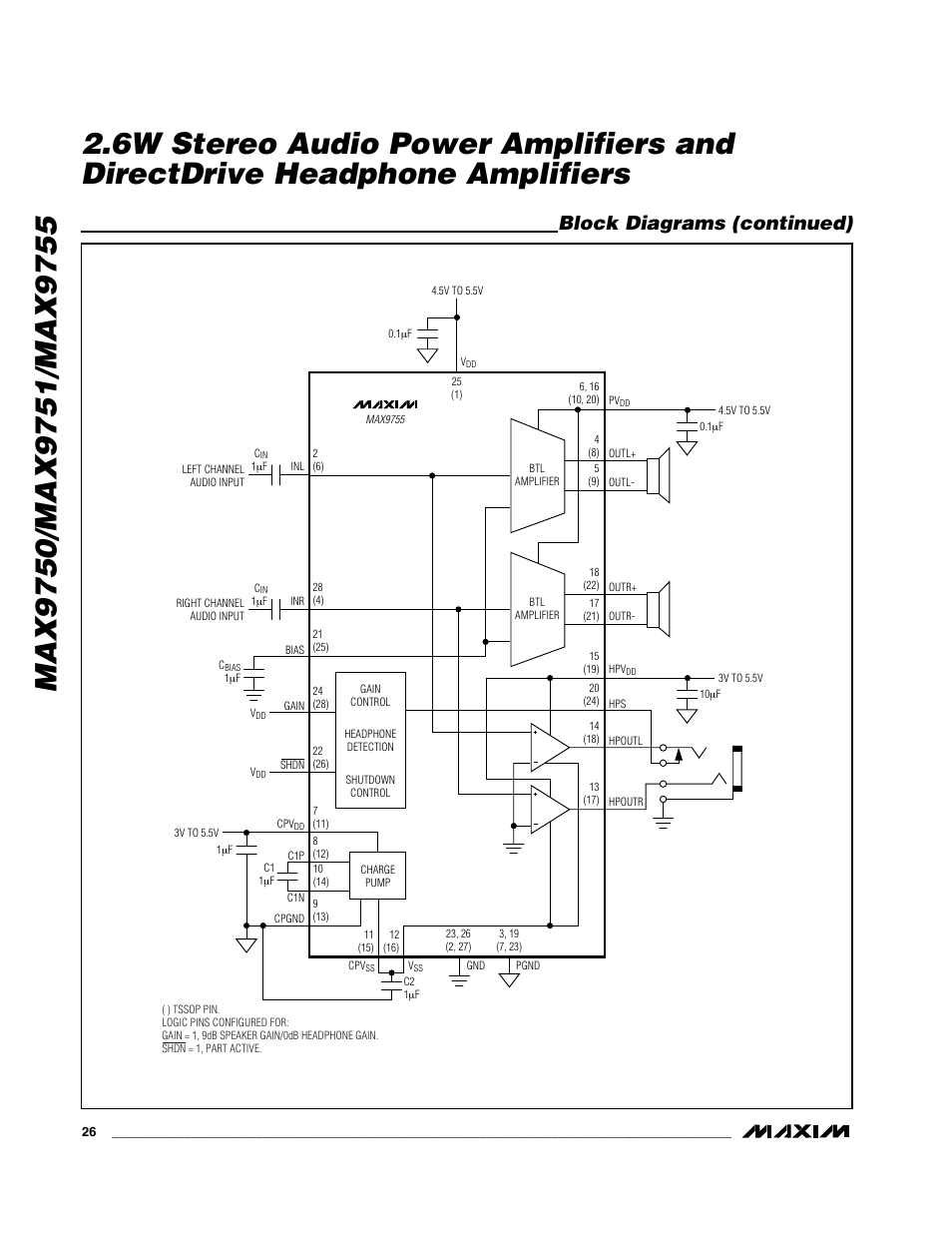 Block diagrams (continued) | Rainbow Electronics MAX9755 User Manual | Page 26 / 31