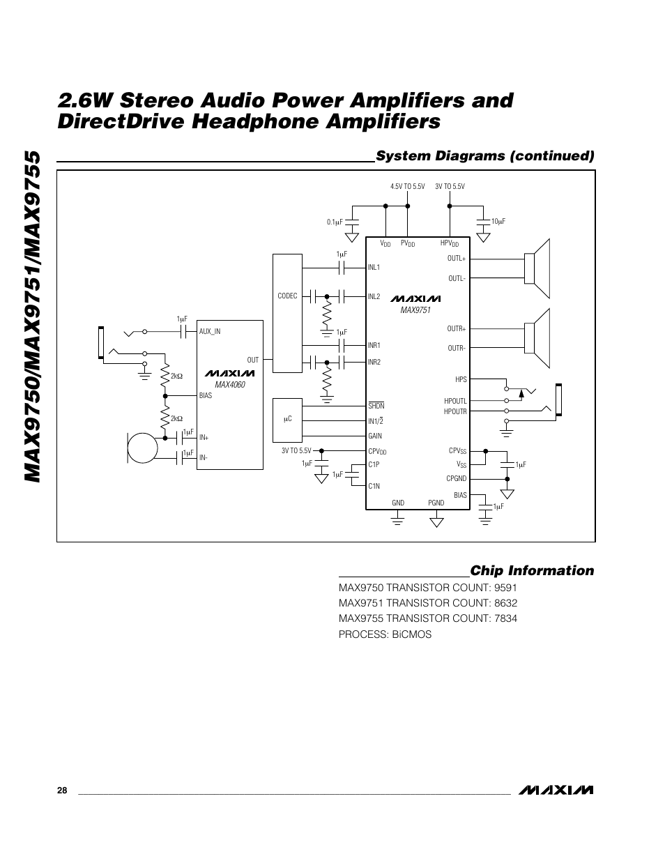 System diagrams (continued) chip information | Rainbow Electronics MAX9755 User Manual | Page 28 / 31