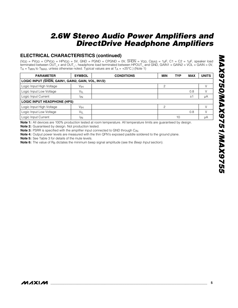 Electrical characteristics (continued) | Rainbow Electronics MAX9755 User Manual | Page 5 / 31
