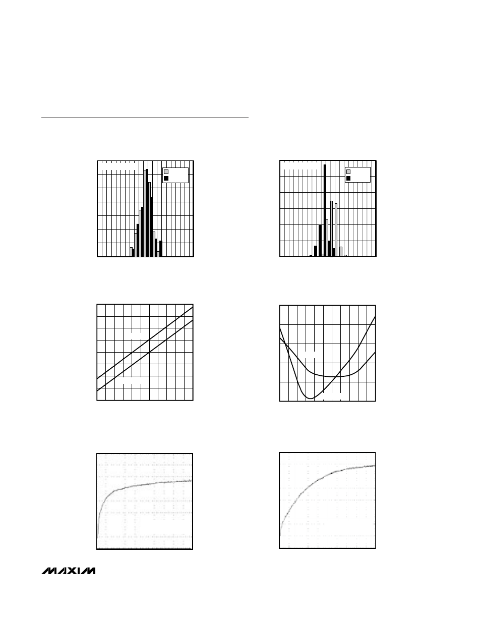 Typical operating characteristics | Rainbow Electronics MAX6577 User Manual | Page 3 / 8
