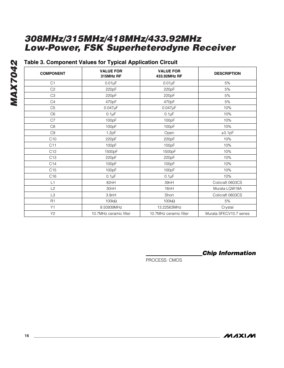 Chip information | Rainbow Electronics MAX7042 User Manual | Page 16 / 18