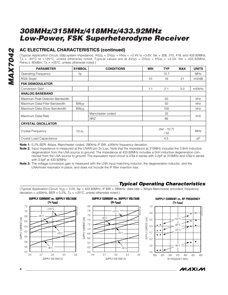 Typical operating characteristics, Ac electrical characteristics (continued) | Rainbow Electronics MAX7042 User Manual | Page 4 / 18