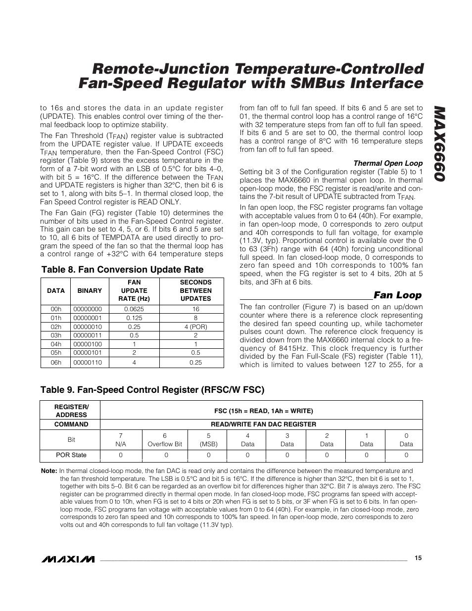 Fan loop, Table 8. fan conversion update rate, Table 9. fan-speed control register (rfsc/w fsc) | Rainbow Electronics MAX6660 User Manual | Page 15 / 21