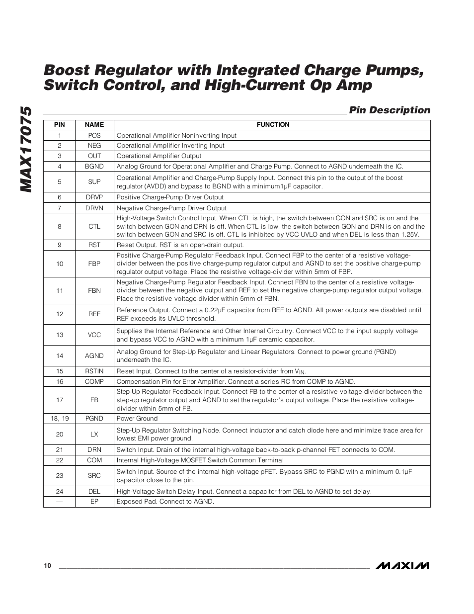 Pin description | Rainbow Electronics MAX17075 User Manual | Page 10 / 22