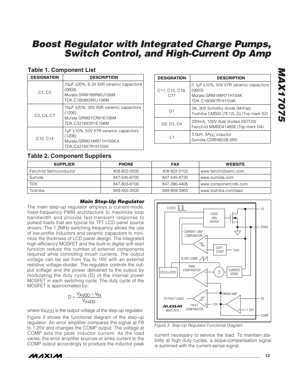 Table 1. component list, Table 2. component suppliers | Rainbow Electronics MAX17075 User Manual | Page 13 / 22